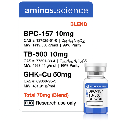 BPC-157, TB-500, GHK-Cu 70mg (Glow Blend)